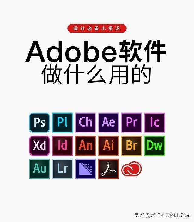 Adobe Photoshop 2022快捷键大全详解